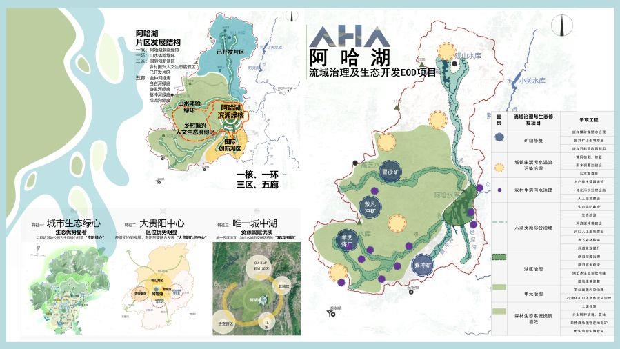 貴陽阿哈湖流域治理及生態開發EOD項目規劃